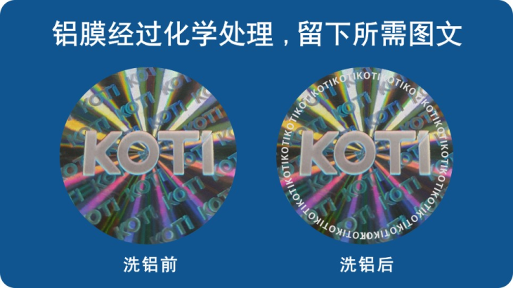 蝕刻洗鋁葫芦娃成版人app 蝕刻洗鋁葫芦娃成版人app