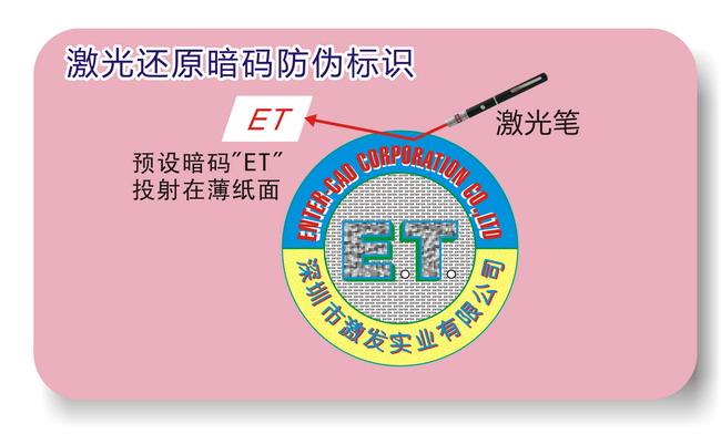 激光葫芦娃成版人app標簽